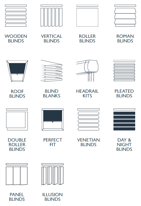 steven Raymond Blinds Abergele